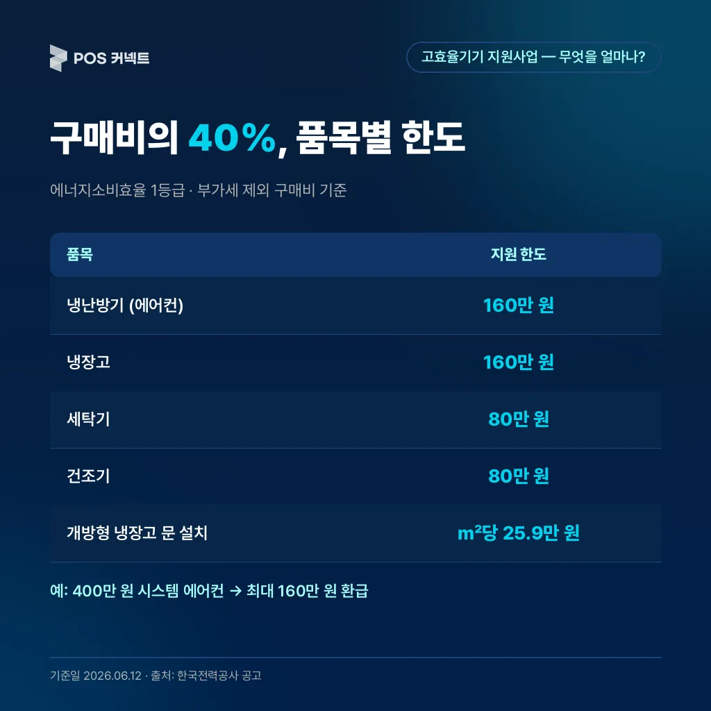 Infographic 1