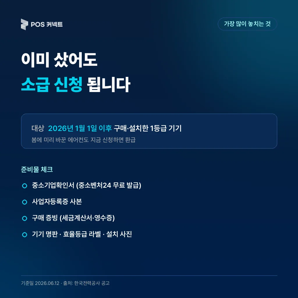 Infographic 2