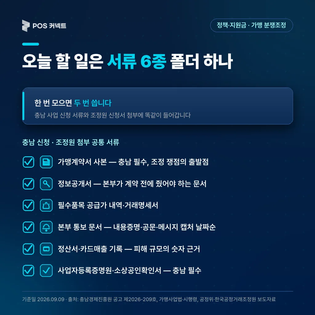 오늘 할 일은 서류 6종 폴더 하나