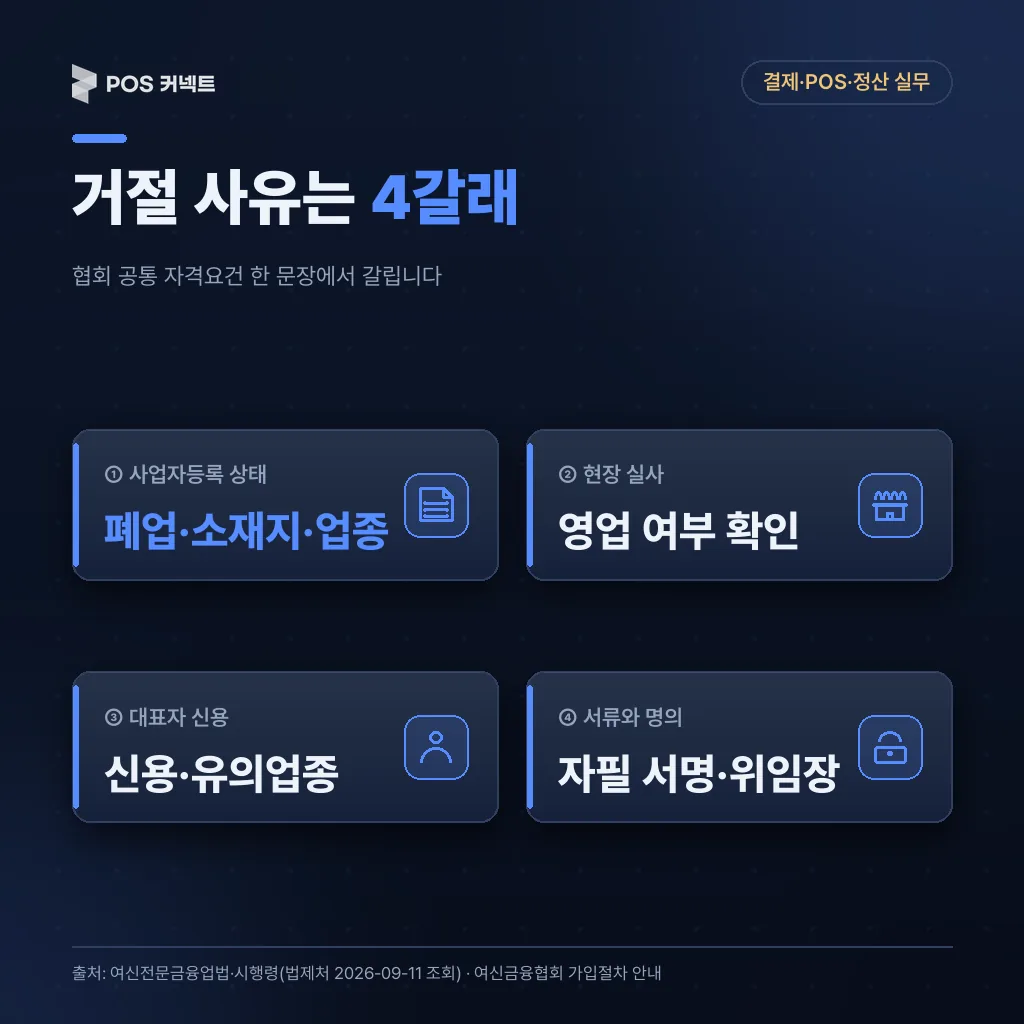 거절 사유는 4갈래