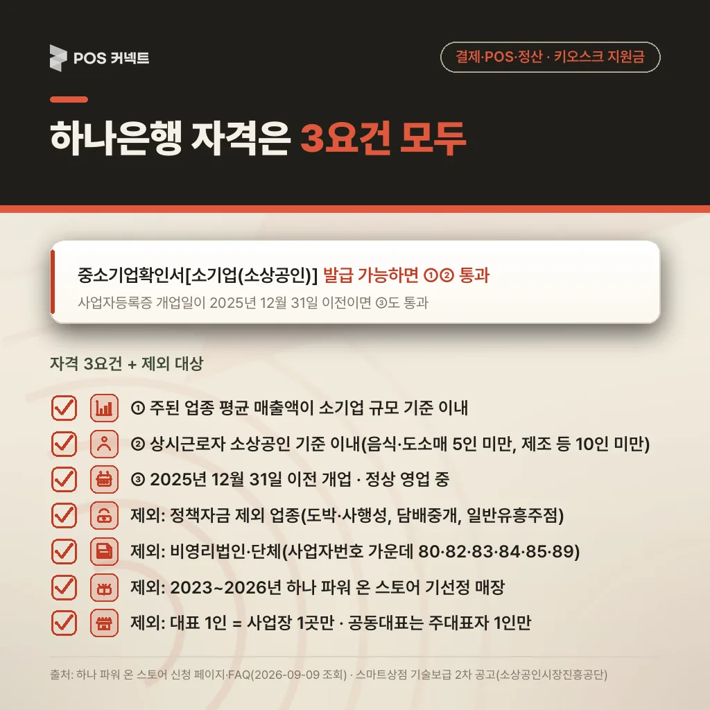 하나은행 자격은 3요건 모두
