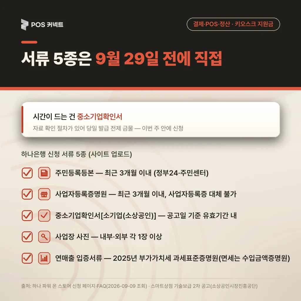 서류 5종은 9월 29일 전에 직접