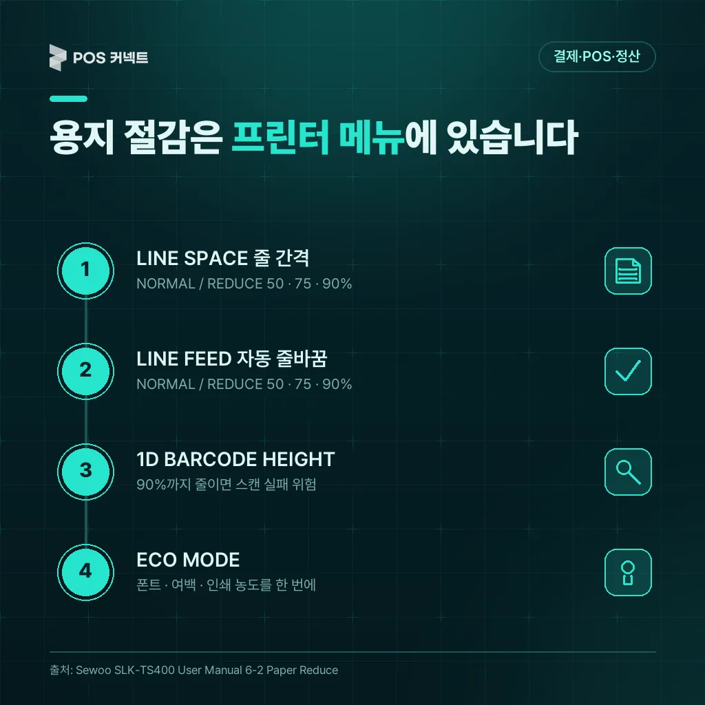용지 절감은 프린터 메뉴 에 있습니다