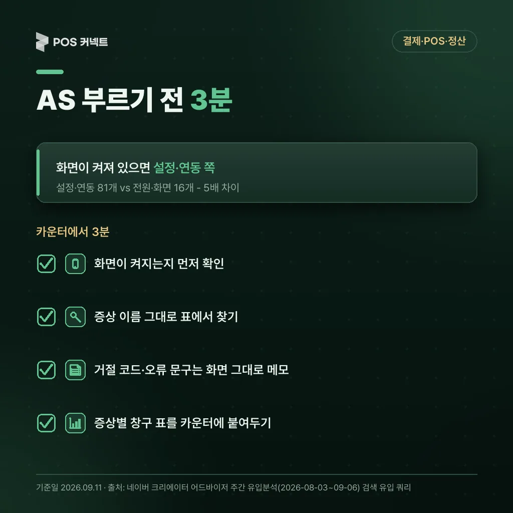 AS 부르기 전 3분