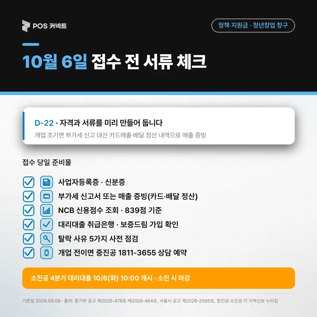 10월 6일 접수 전 서류 체크