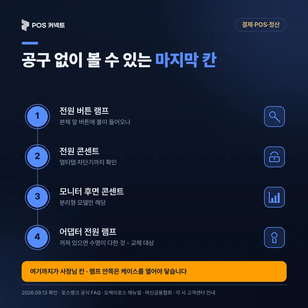 공구 없이 볼 수 있는 마지막 칸