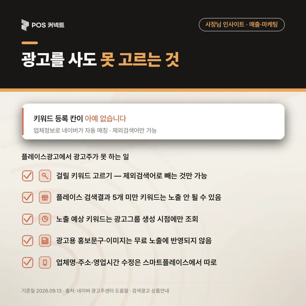 광고를 사도 못 고르는 것