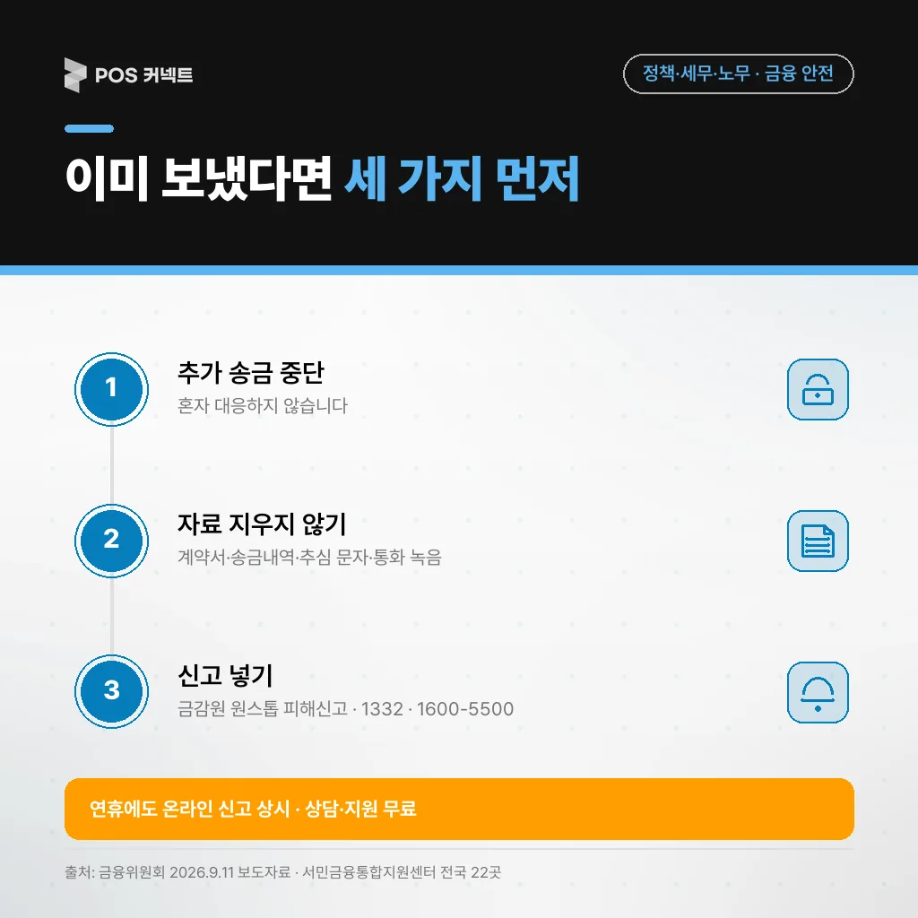 불법사금융 피해 신고 순서 — 추가 송금 중단, 자료 보관, 온라인·전화 신고 경로