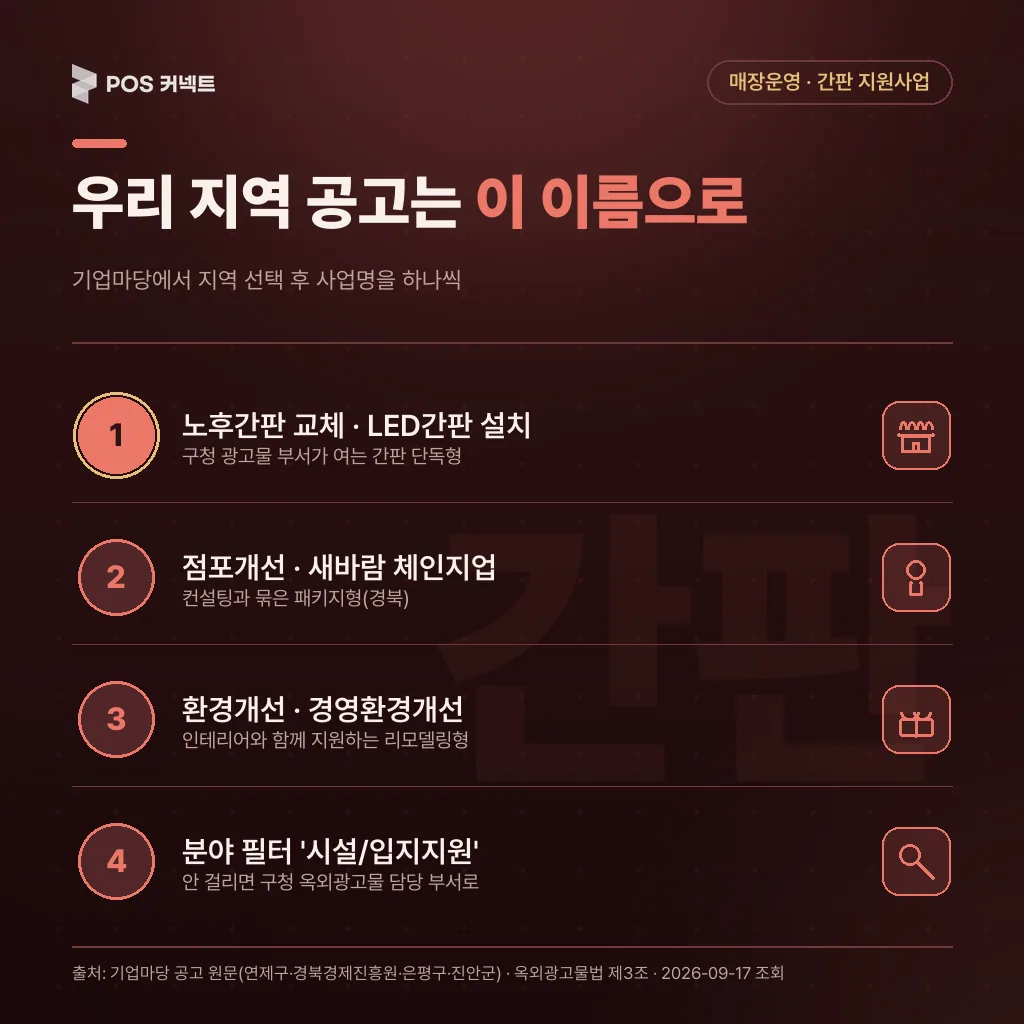 노후간판 교체·LED간판 설치·점포개선·환경개선 검색 키