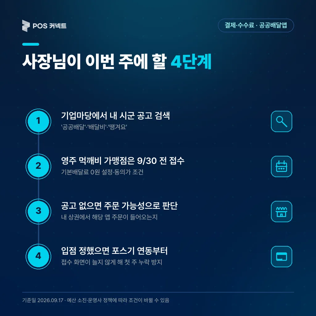 공공배달앱 지원 확인을 위해 이번 주에 할 일 체크리스트
