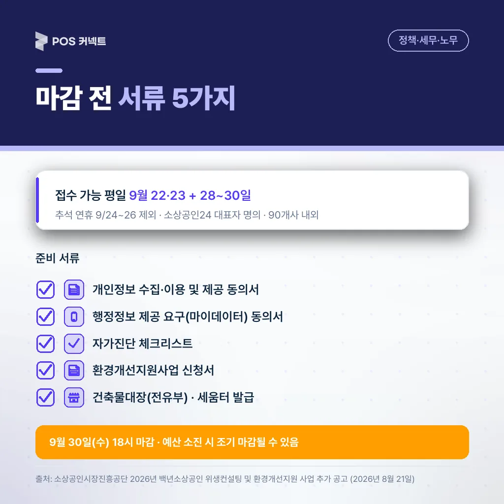 소상공인24 신청 서류 5가지와 9월 30일 18시 마감 일정