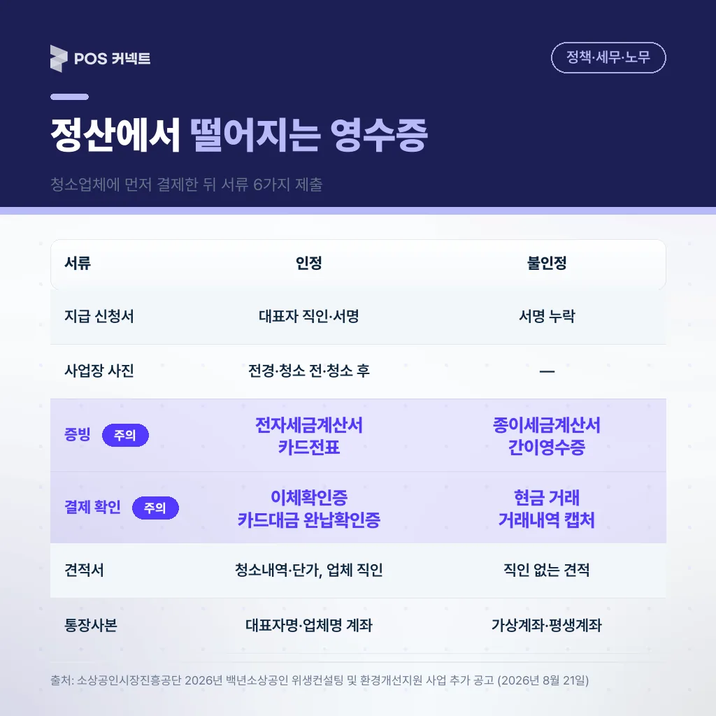 청소비 정산에서 인정되는 증빙과 인정되지 않는 증빙 6가지 비교