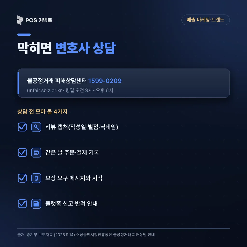 소상공인 불공정거래 피해상담센터 상담 전에 모아 둘 자료 목록