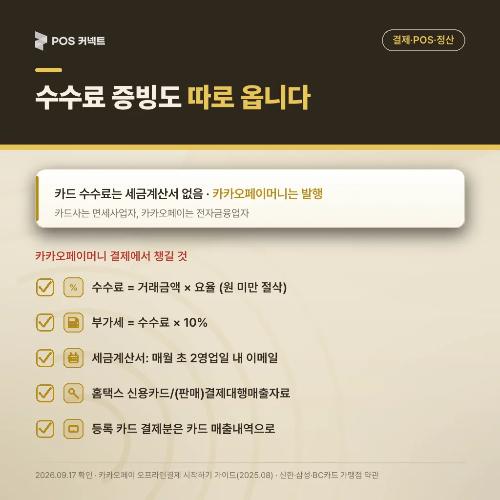 카드 수수료는 세금계산서가 없고 카카오페이머니 수수료는 부가세·세금계산서가 붙는 증빙 차이 체크리스트