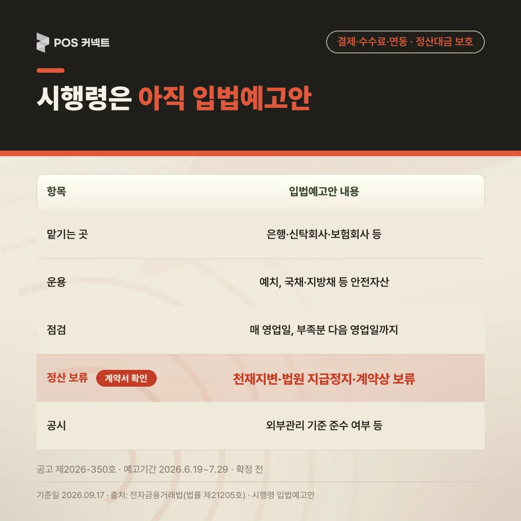 전자금융거래법 시행령 입법예고안의 항목별 내용을 정리한 표