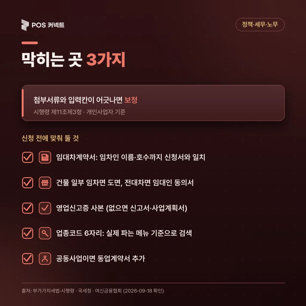 사업자등록 신청이 막히는 곳: 임대차계약서·영업신고증·업종코드 체크리스트