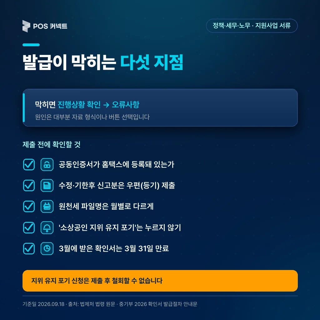 공동인증서 미등록·수정신고 자료 온라인 제출·원천세 파일명 중복·지위 유지 포기 버튼·지난해 확인서 제출 다섯 가지 막힘 지점과 대처법 체크리스트