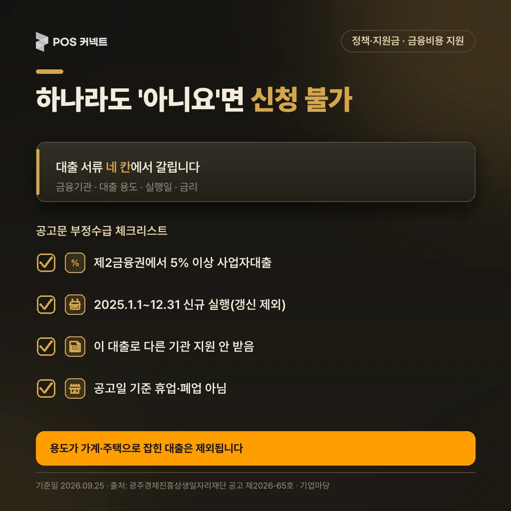 광주 중소금융권 금융비용 지원 대상 판정 체크리스트 4문항