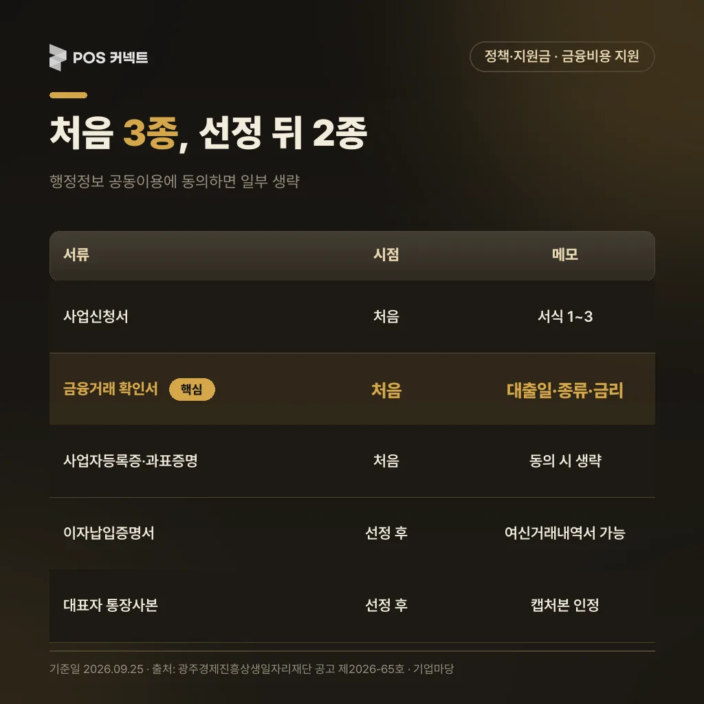 광주 금융비용 지원 제출서류 표