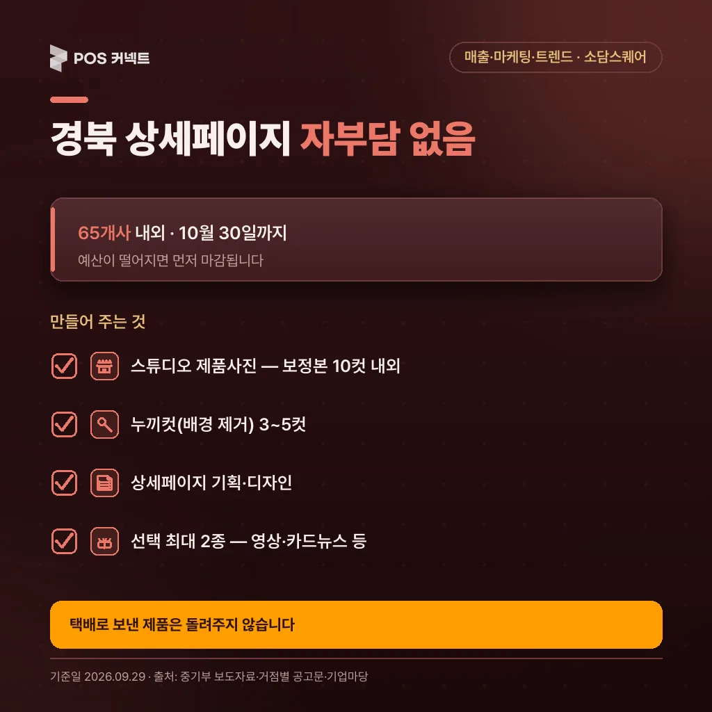 소담스퀘어 경북 상세페이지 제작 지원 65개사·자부담 없음·택배 입고 조건