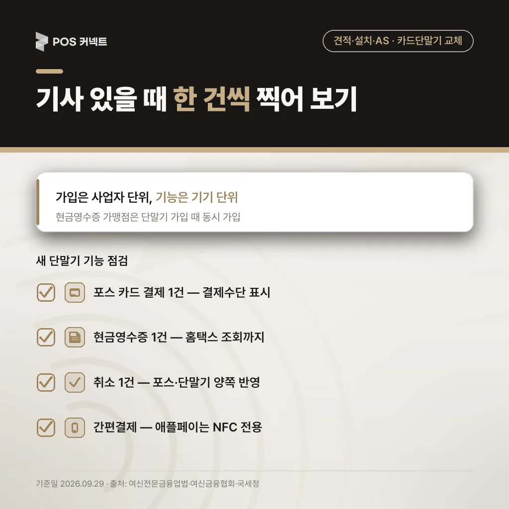 설치 기사가 있을 때 한 건씩 찍어 보는 점검 체크리스트 — 카드 결제, 현금영수증, 취소, 테이블오더·키오스크 결제