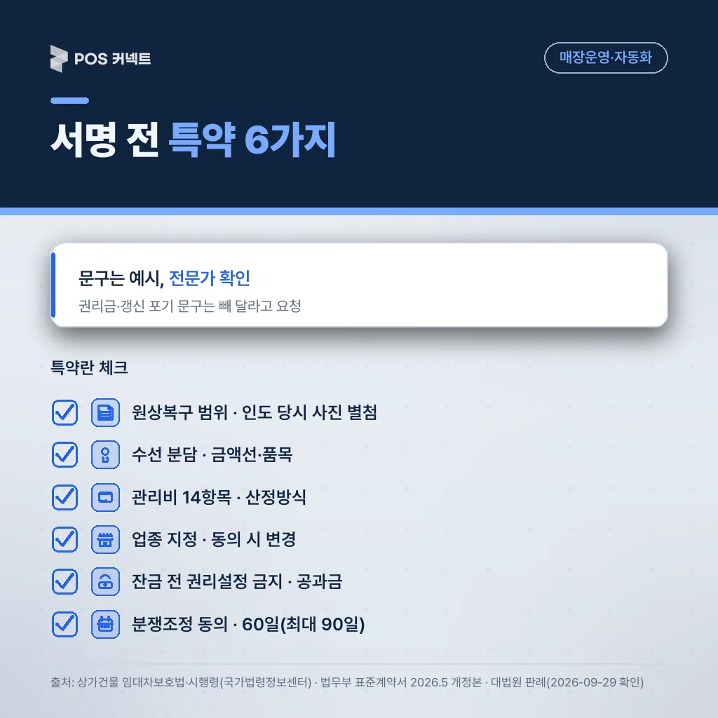 상가 임대차계약서 서명 전 넣을 특약 6가지 체크리스트: 원상복구, 수선, 관리비, 업종, 입주 전 권리설정·공과금, 분쟁조정