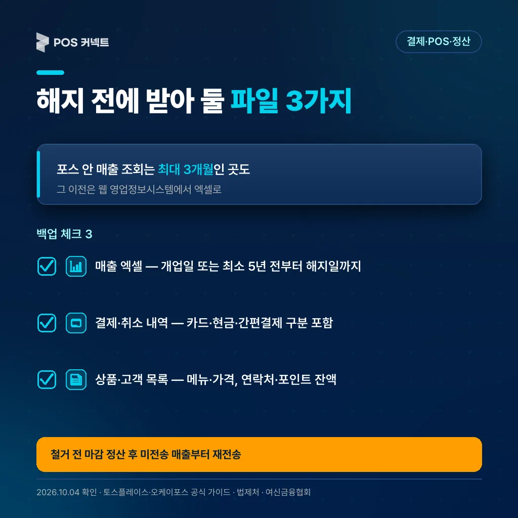 쓰던 포스 해지 전에 받아 둘 파일 3가지 — 매출 엑셀, 결제·취소 내역, 상품·고객 목록