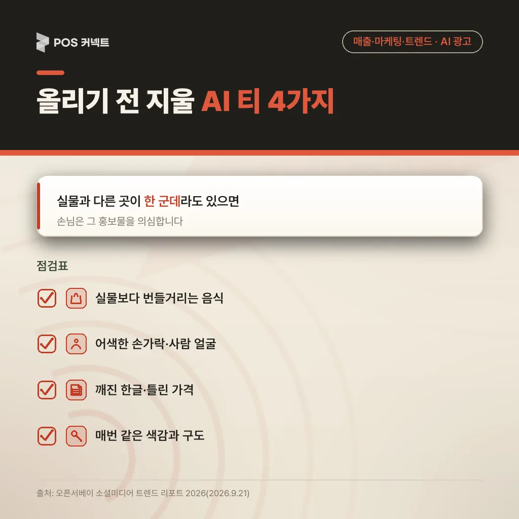 매장 AI 홍보물 올리기 전 점검할 AI 티 4가지 — 번들거림·손과 사람·깨진 한글·같은 색감