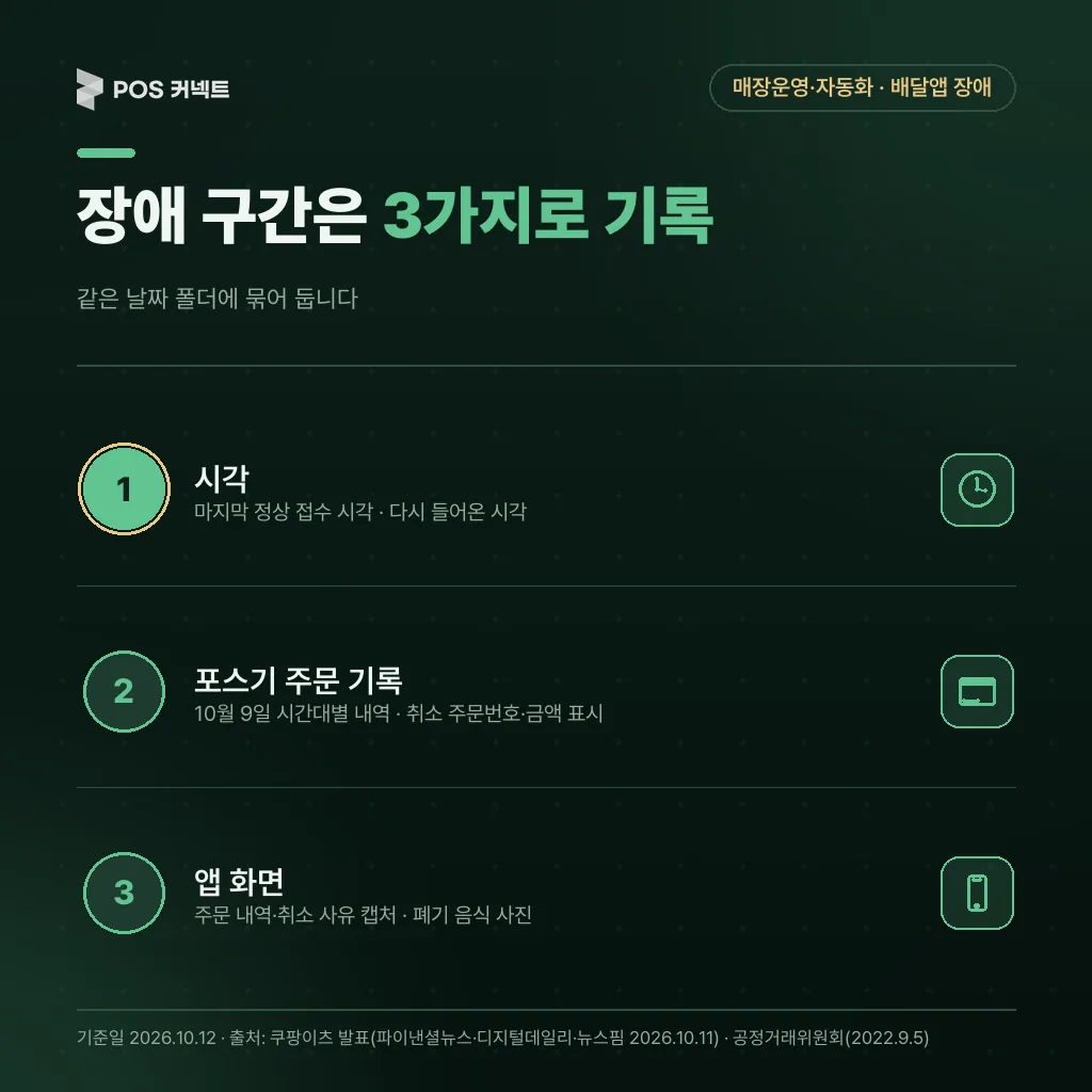 배달앱 장애 구간을 시각·포스기 주문 기록·앱 화면 3가지로 기록하는 방법