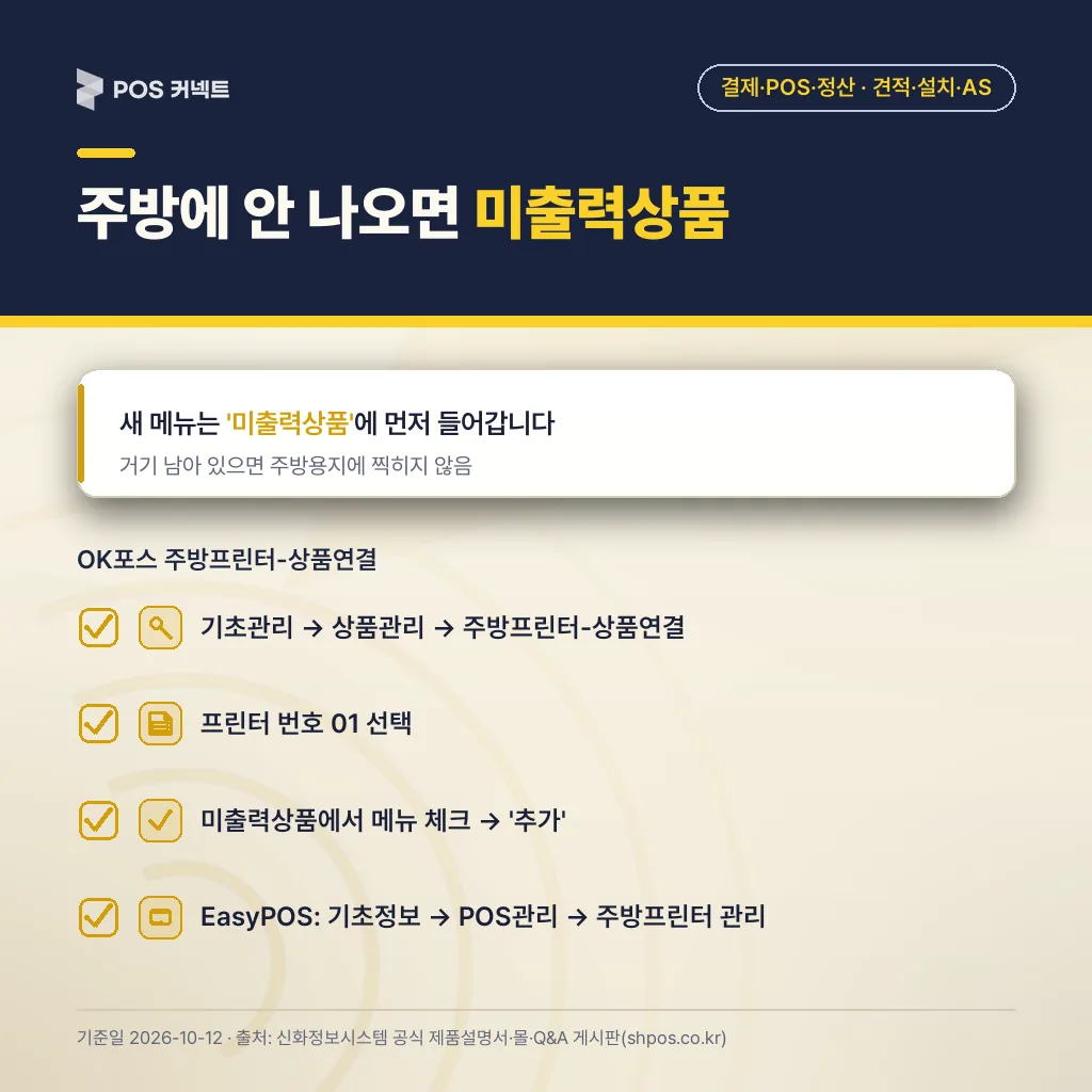 주방프린터-상품연결 미출력상품 설정 체크리스트