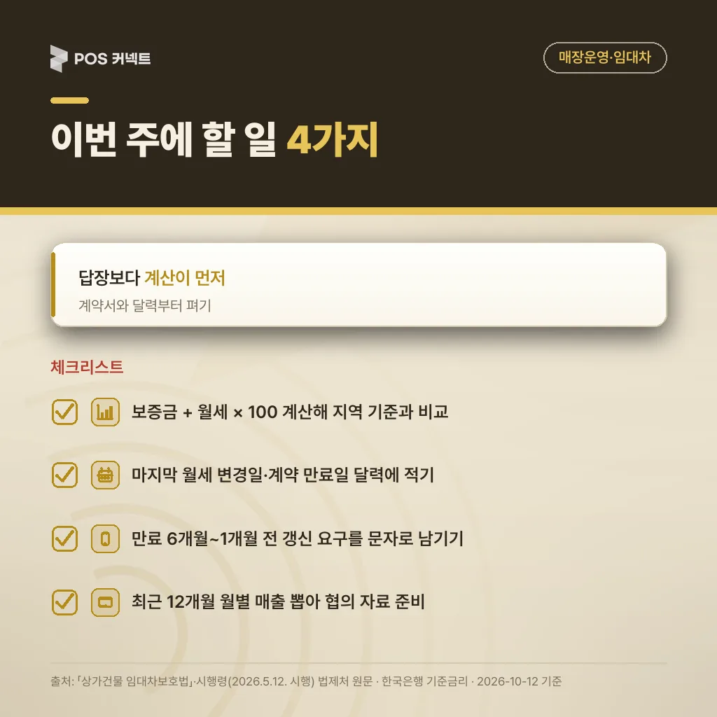 이번 주 할 일 4가지 체크리스트