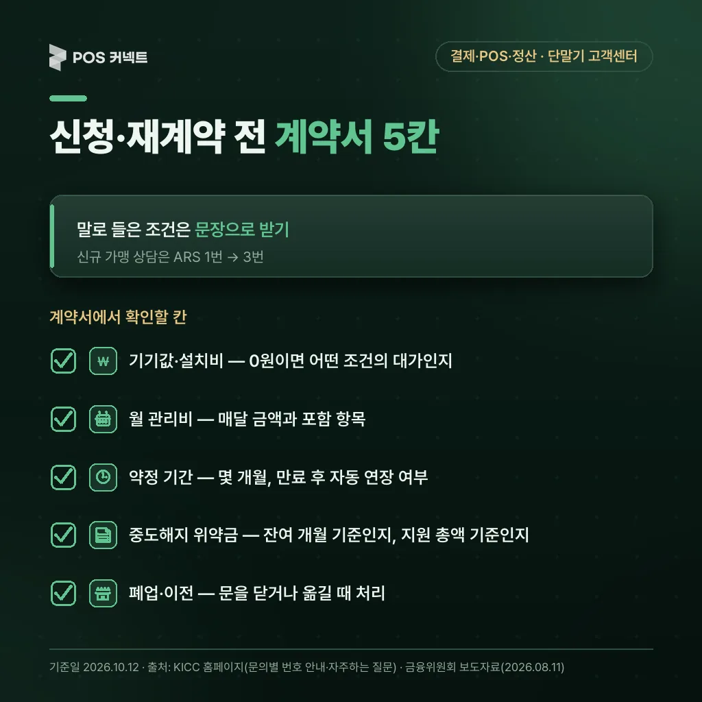 단말기 신청·재계약 전 계약서에서 확인할 5칸 체크리스트