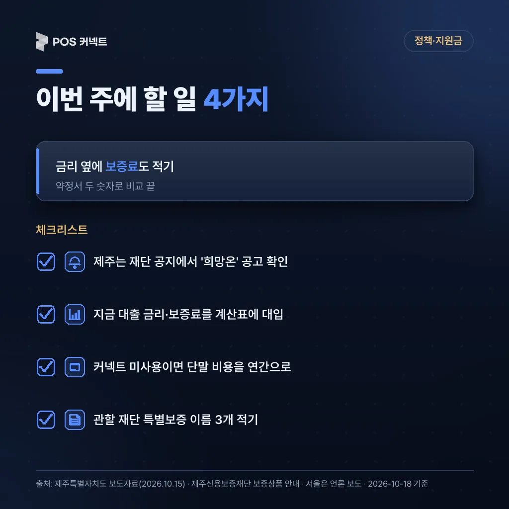이번 주 할 일 4가지 체크리스트: 희망온 공고 확인·약정서 금리와 보증료 대입