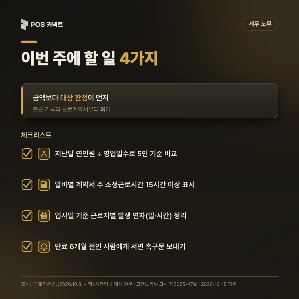 이번 주 할 일 4가지 체크리스트