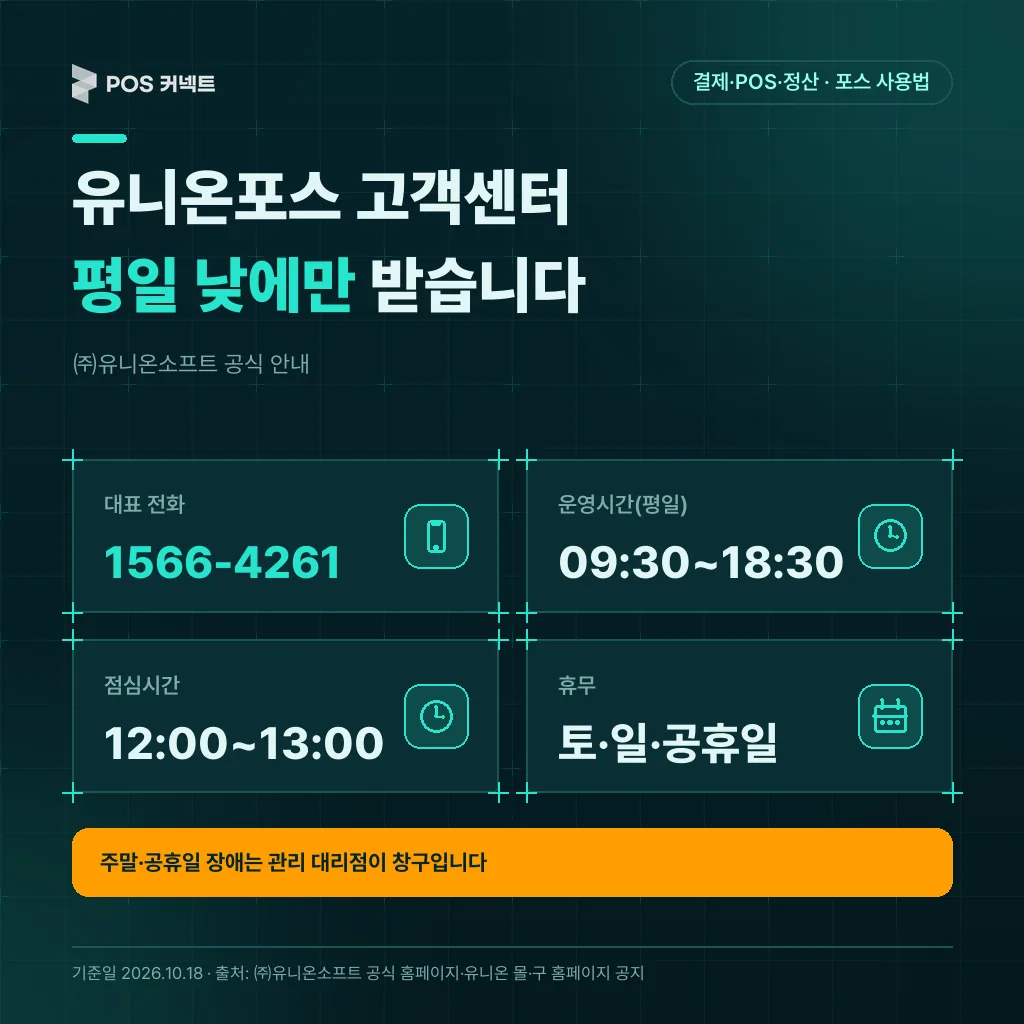 유니온포스 고객센터 대표 전화 1566-4261과 평일 운영시간·점심시간·휴무일 카드