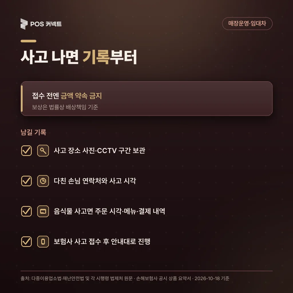 배상 사고 직후 남길 기록 체크리스트 사진·CCTV·연락처·주문 내역