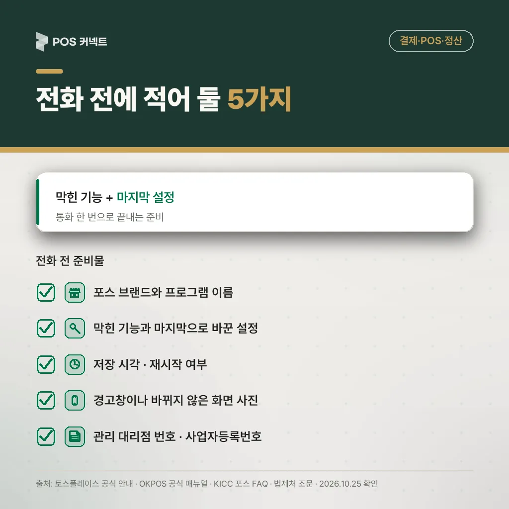 고객센터·관리 대리점에 전화하기 전에 적어 둘 다섯 가지 체크리스트