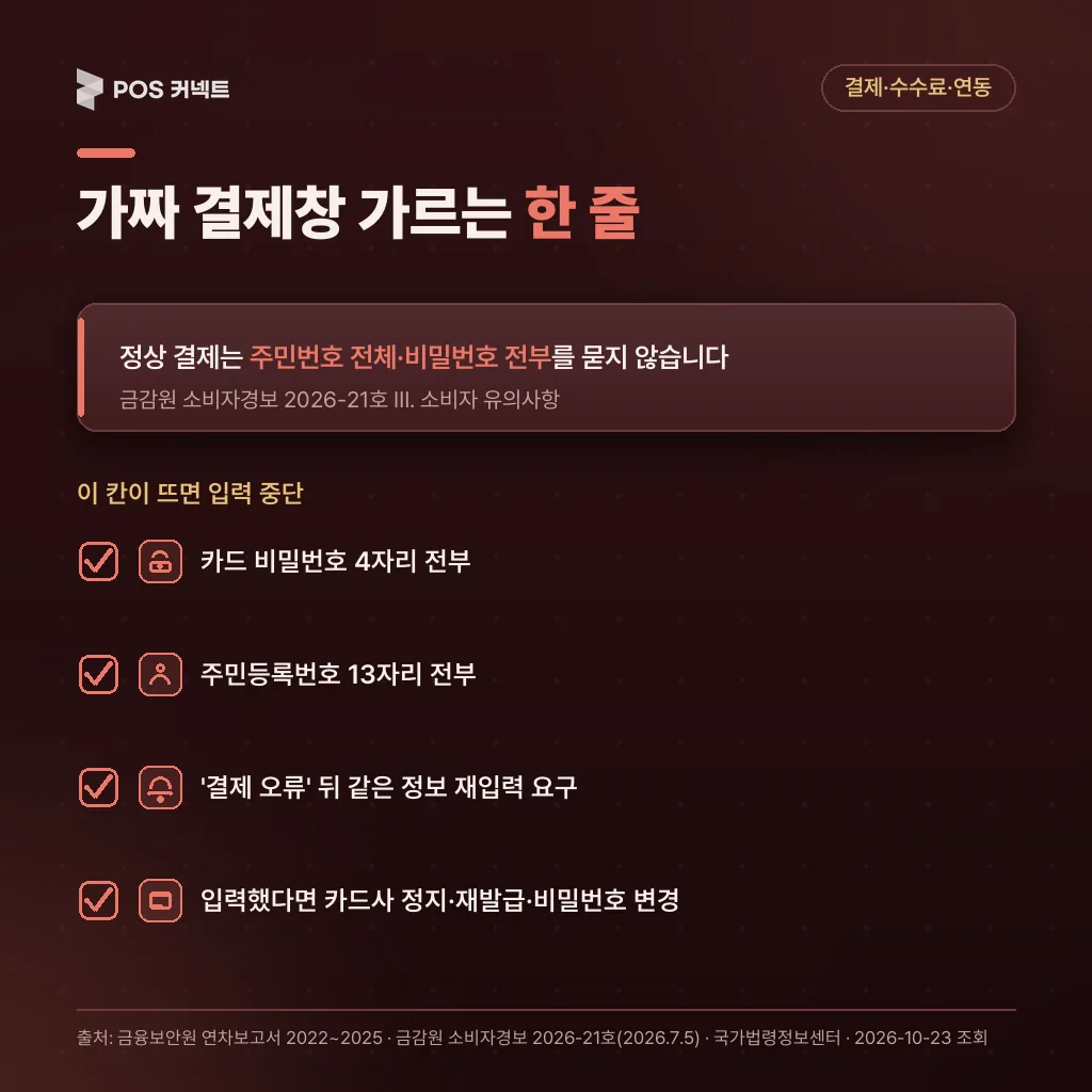 가짜 결제창 판별 한 줄, 정상 결제는 주민등록번호 전체와 카드 비밀번호 전부를 묻지 않는다는 체크리스트
