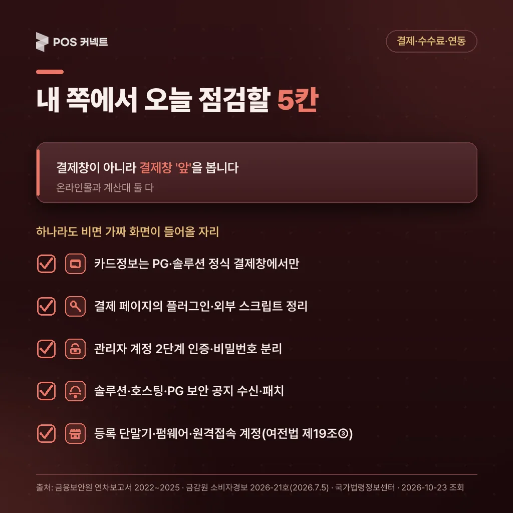 가게 쪽 결제 보안 점검 5칸, 결제 입력칸 출처·외부 코드·관리자 계정·보안 공지·등록 단말기